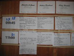 Open Space: "Schwule Gesundheit" (vermutlich April 2006, Vaumarcus) – vermutlich Übersicht der verschiedenen Diskussionsgruppen