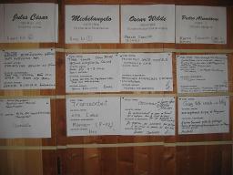 Open Space: "Schwule Gesundheit" (vermutlich April 2006, Vaumarcus) – vermutlich Übersicht der verschiedenen Diskussionsgruppen