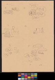 Zürcher Manifest 4.-9. September 1968, handbeschriebenes Plakat (Wandzeitung); "On veux une maison de la culture". Plakat, welches ein Kulturzentrum einfordert