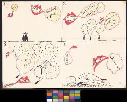 Zürcher Manifest 4.-9. September 1968, handbeschriebenes Plakat (Wandzeitung); "Profitiert! Jugend!" Plakat, welches eine Art Comicstrip mit vier Panels darstellt. Im Zentrum stehen sprechende rote Münder